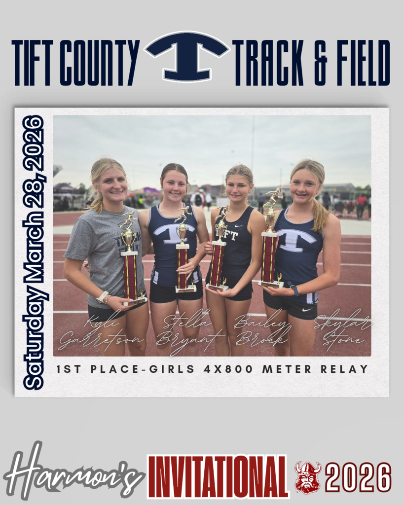 Track and Field Results