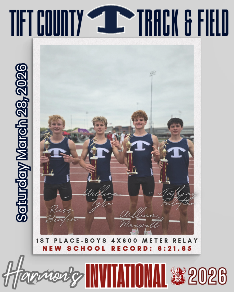 Track and Field Results