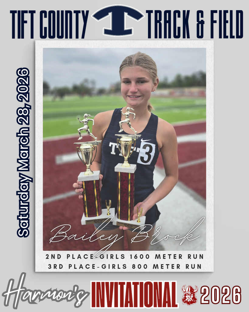 Track and Field Results