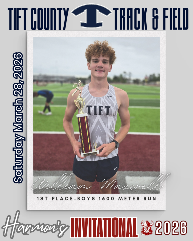 Track and Field Results