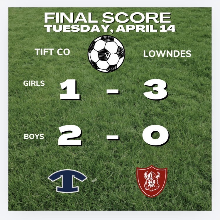 soccer final score 