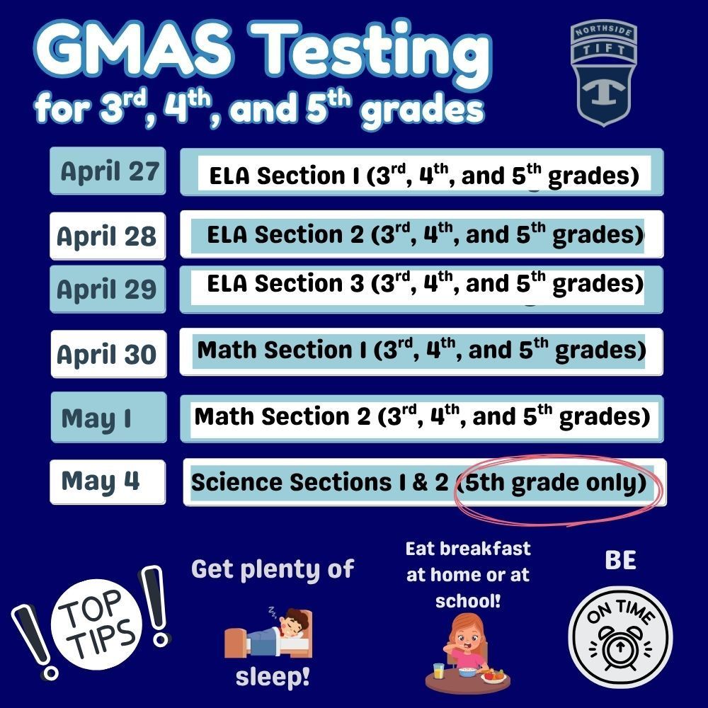 GMAS testing