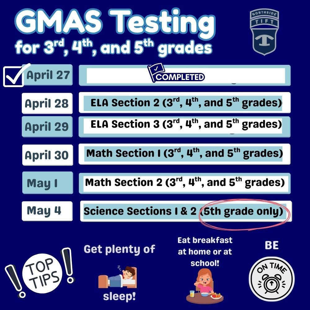 GMAS testing