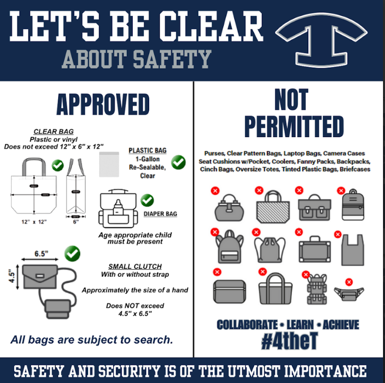 Tift County Clear Bag Policy