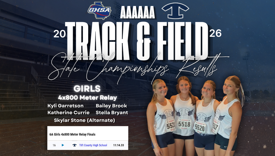Track and Field State Results