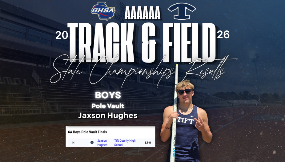 Track and Field State Results