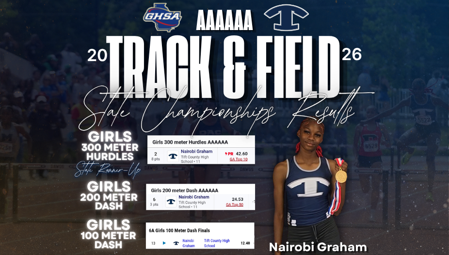Track and Field State Results