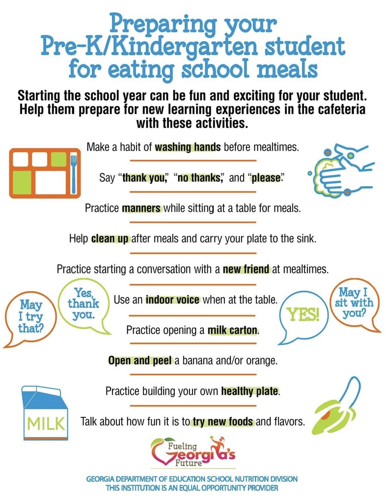 Preparing for eating school meals