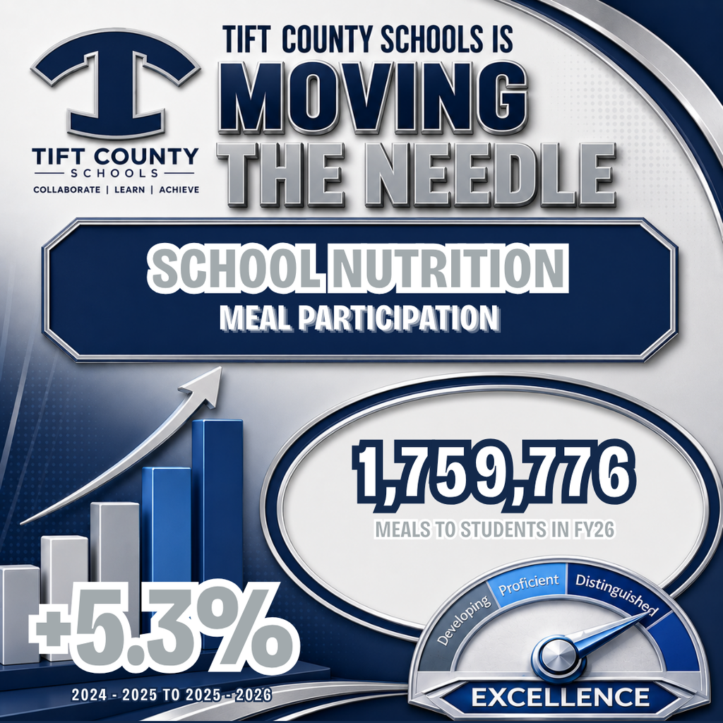 School Nutrition