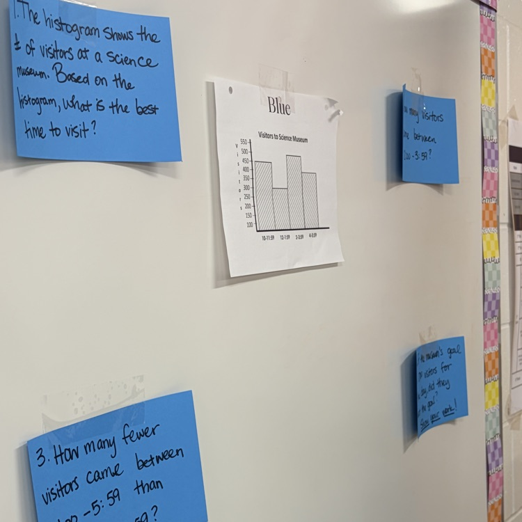 Beaver’s Algebra Class