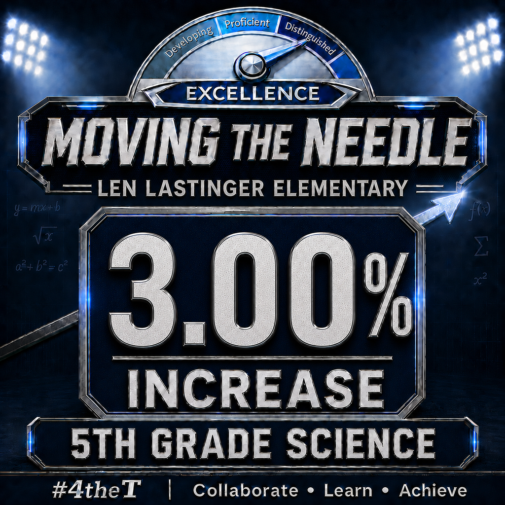 5th Grade Science