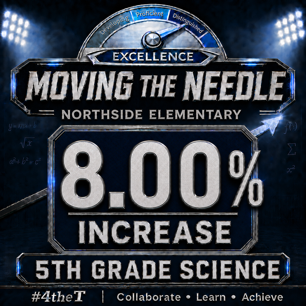5th Grade Science
