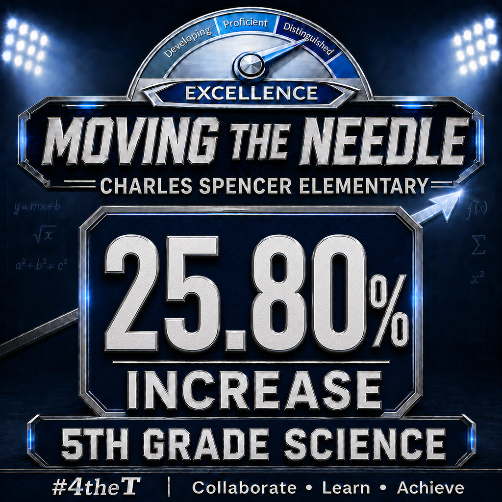 5th Grade Science