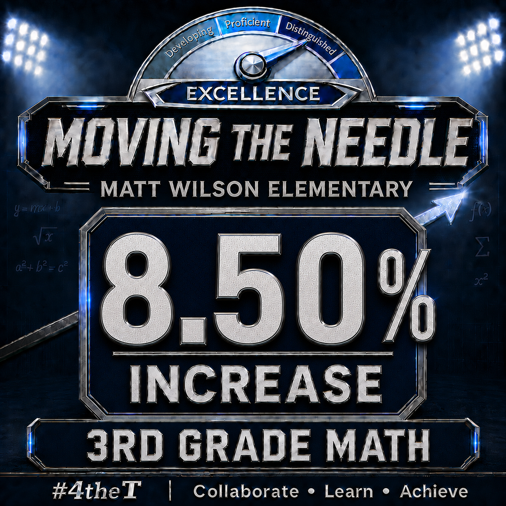 5th Grade Science