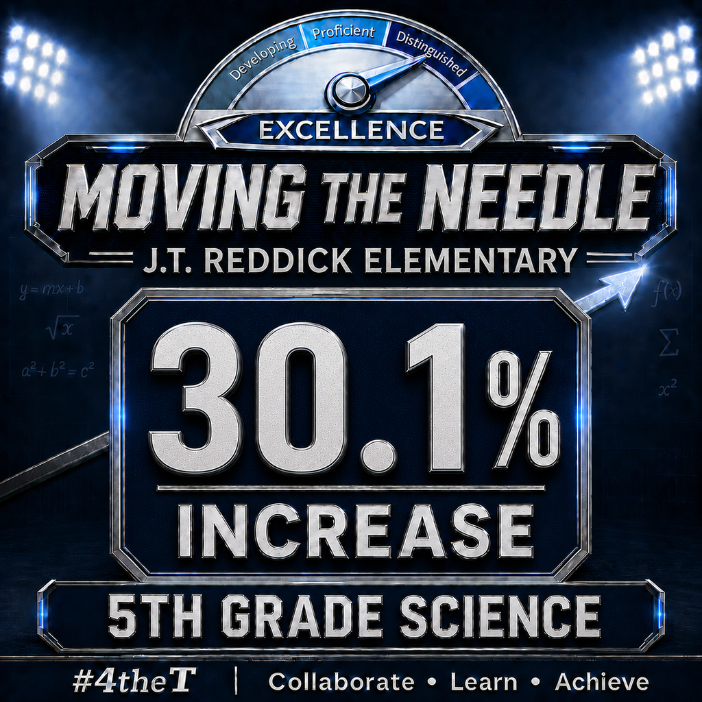 5th Grade Science
