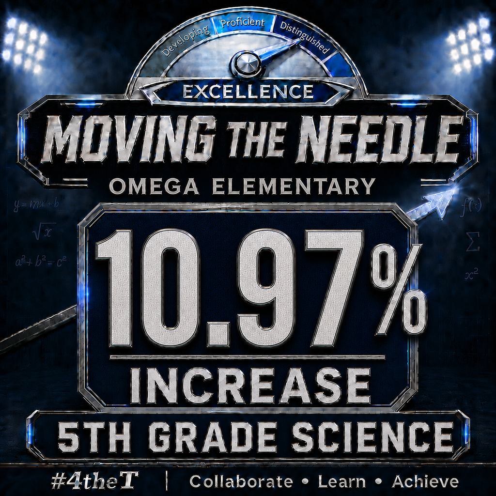 5th Grade Science