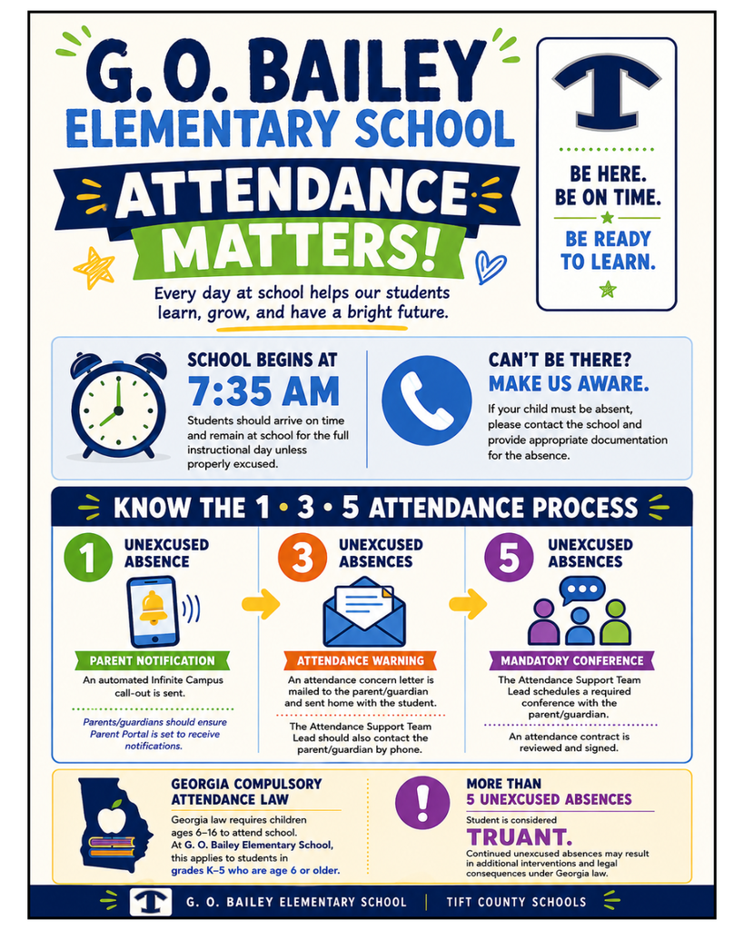 Attendance Matters!