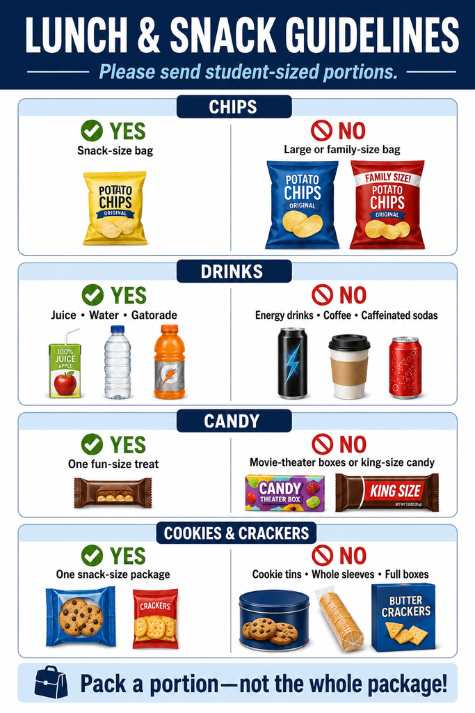 Flyer outlining appropriate lunch snack portions