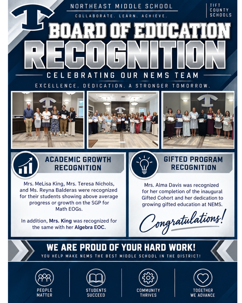 BOERECOGNITION