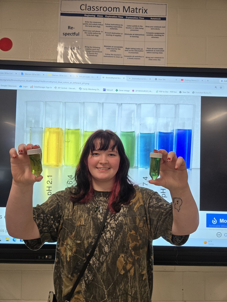 Biology in Action at TCHS
