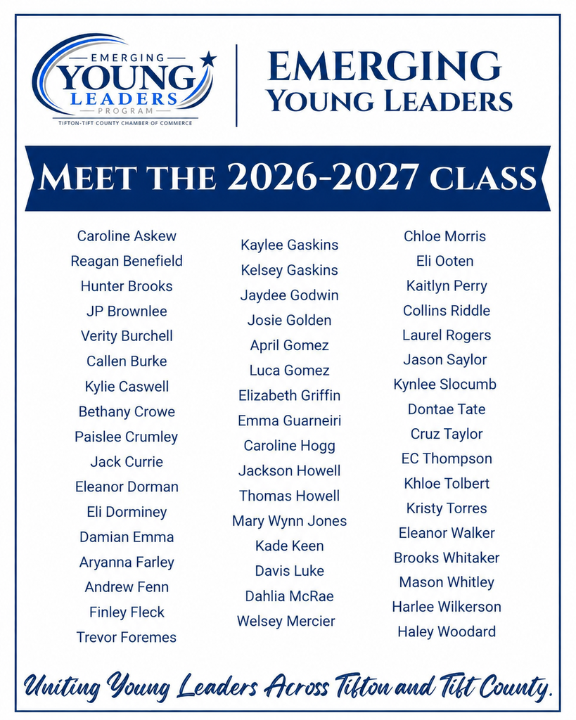 Navy and white Tifton-Tift County Chamber of Commerce graphic titled “Emerging Young Leaders: Meet the 2026–2027 Class.” The names appear in three columns. Left: Caroline Askew, Reagan Benefield, Hunter Brooks, JP Brownlee, Verity Burchell, Callen Burke, Kylie Caswell, Bethany Crowe, Paislee Crumley, Jack Currie, Eleanor Dorman, Eli Dorminey, Damian Emma, Aryanna Farley, Andrew Fenn, Finley Fleck, and Trevor Foremes. Center: Kaylee Gaskins, Kelsey Gaskins, Jaydee Godwin, Josie Golden, April Gomez, Luca Gomez, Elizabeth Griffin, Emma Guarneiri, Caroline Hogg, Jackson Howell, Thomas Howell, Mary Wynn Jones, Kade Keen, Davis Luke, Dahlia McRae, and Welsey Mercier. Right: Chloe Morris, Eli Ooten, Kaitlyn Perry, Collins Riddle, Laurel Rogers, Jason Saylor, Kynlee Slocumb, Dontae Tate, Cruz Taylor, EC Thompson, Khloe Tolbert, Kristy Torres, Eleanor Walker, Brooks Whitaker, Mason Whitley, Harlee Wilkerson, and Haley Woodard.