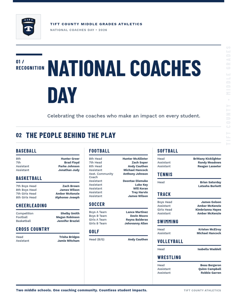 NATIONAL COACHES DAY 1006