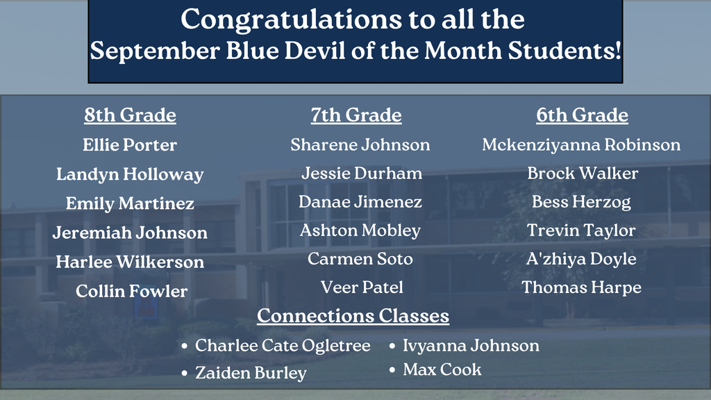 Navy blue and gray graphic congratulating ESMS Blue Devils of the Month for September, with a photo of the school in the background. Honorees are listed by group: 8th grade: Ellie Porter, Landyn Holloway, Emily Martinez, Jeremiah Johnson, Harlee Wilkerson, and Collin Fowler. 7th grade: Sharene Johnson, Jessie Durham, Danae Jimenez, Ashton Mobley, Carmen Soto, and Veer Patel. 6th grade: Mckenziyanna Robinson, Brock Walker, Bess Herzog, Trevin Taylor, A'zhiya Doyle, and Thomas Harpe. Connections classes: Charlee Cate Ogletree, Zaiden Burley, Ivyanna Johnson, and Max Cook.