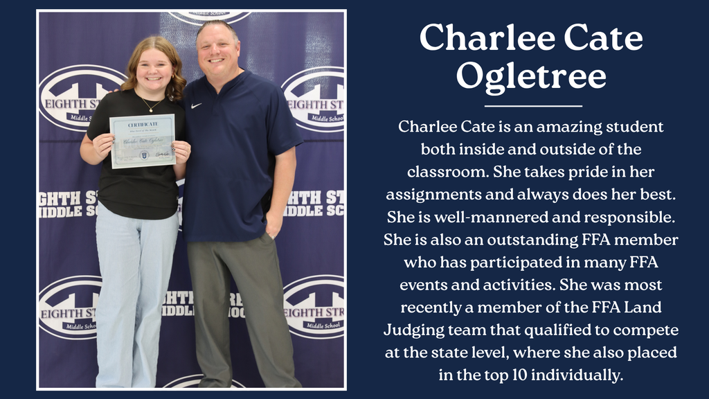 Eighth Street Middle School graphic celebrating the September [6th/7th/8th and connections] Grade Blue Devils of the Month. The graphic features the students selected for this recognition and highlights their achievement as Blue Devils of the Month.