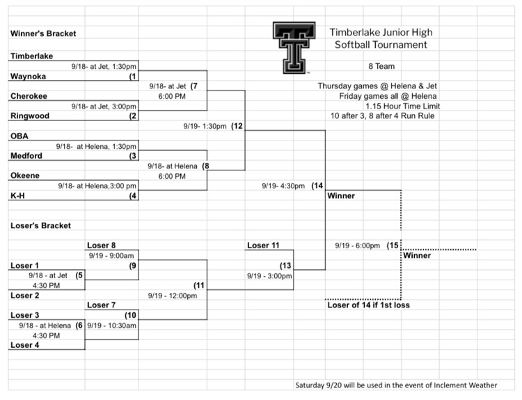 bracket