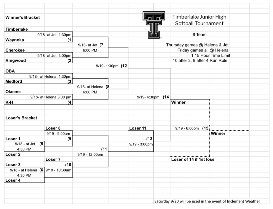 9/18 sb updates