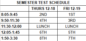 Test Schedule