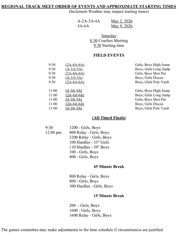Track Regionals Order of Events