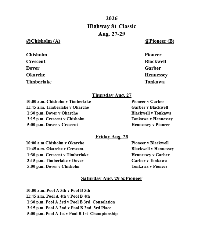 Highway 81 Classic bracket