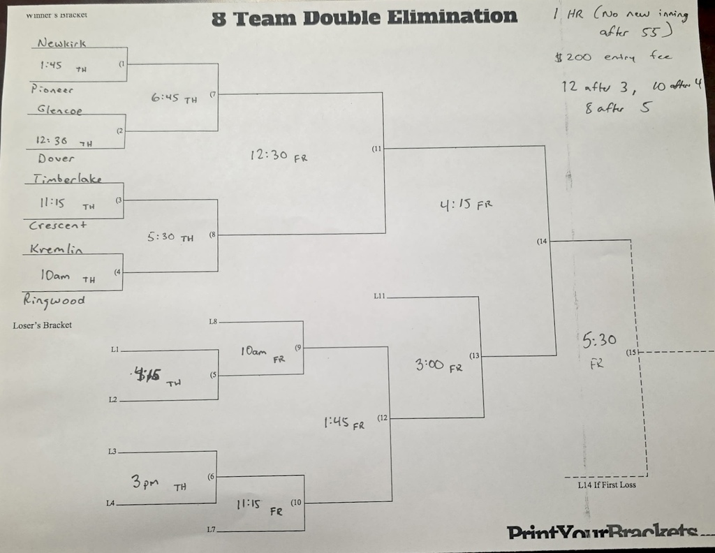 K-H JH Softball tournament begins August 27th