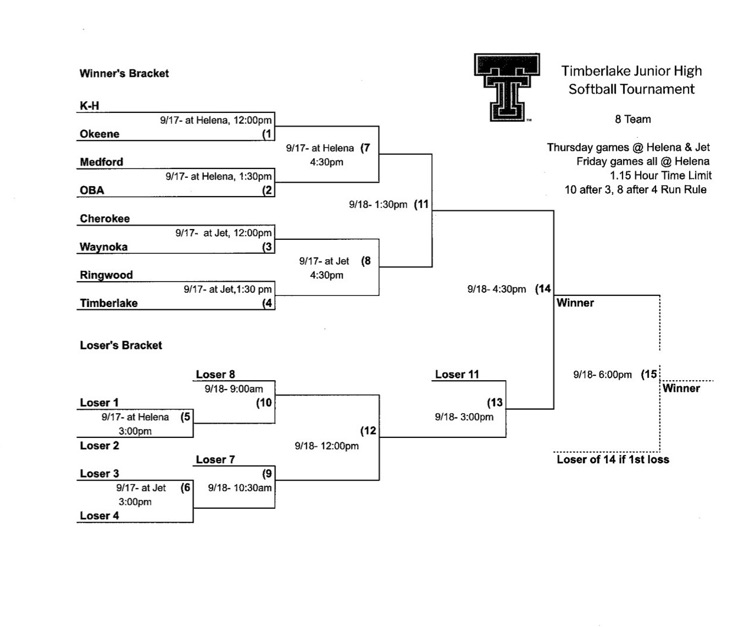 Timberlake JH softball tournament Sept. 17 & 18