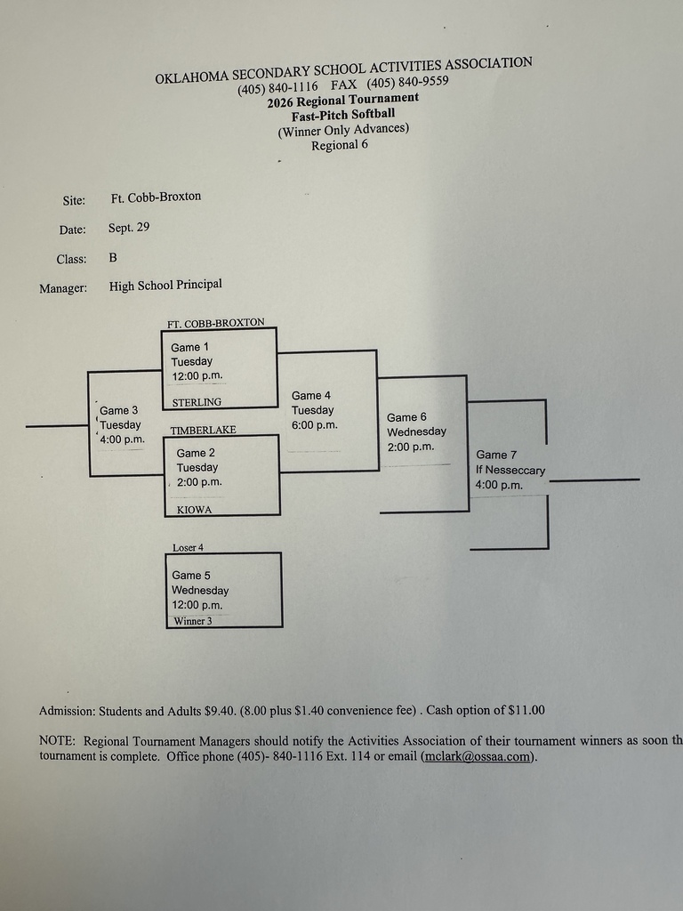 Regional Softball tournament bracket