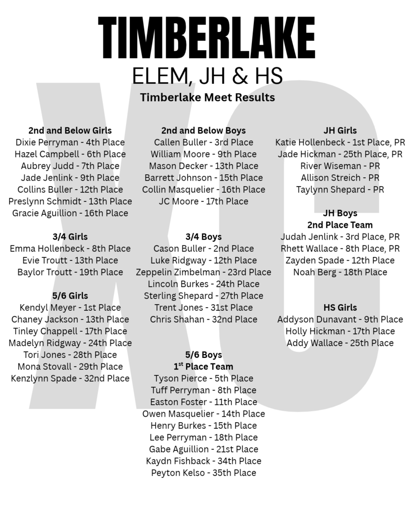 Timberlake XC results from the Timberlake Meet 