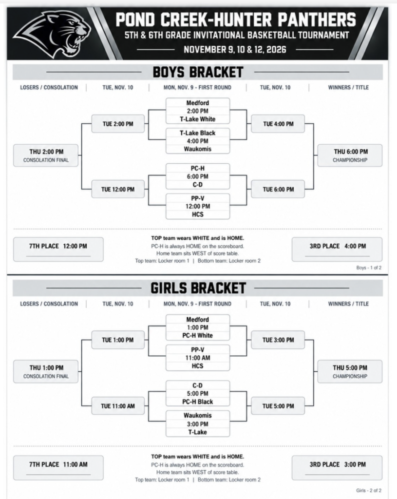 5/6 PCH Bracket