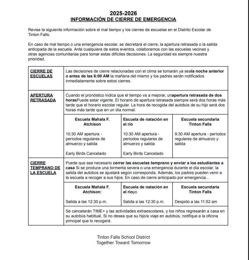 Emergency Closing letter in spanish