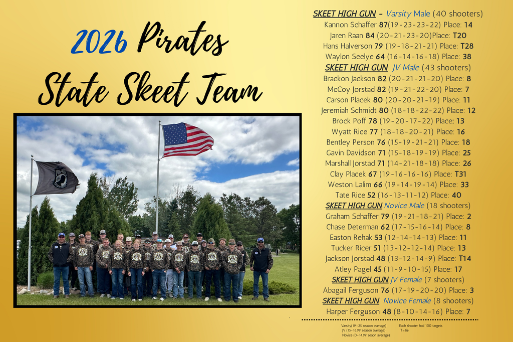 Skeet Tournament Team 2026