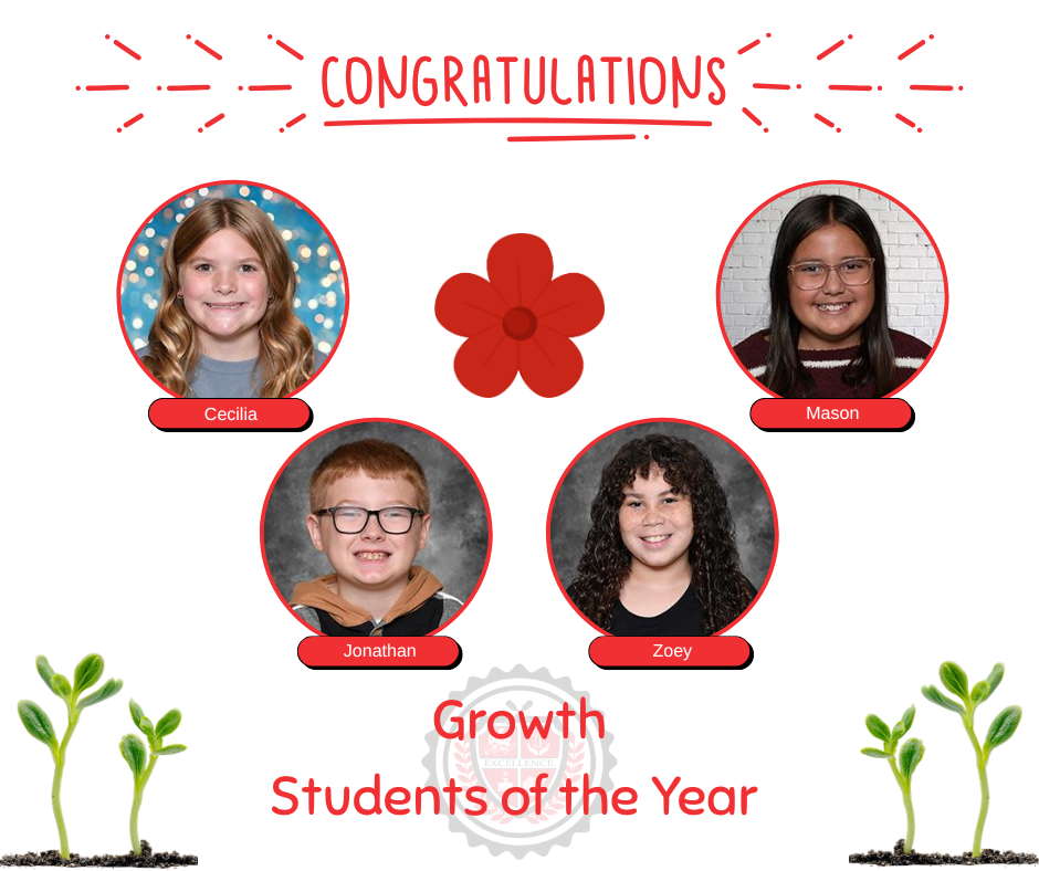 Graphic with pictures of four LT Ball students named as Growth Students of the Month.