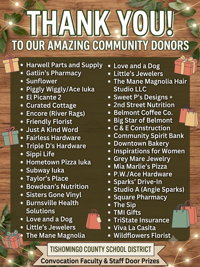 Community Donor List