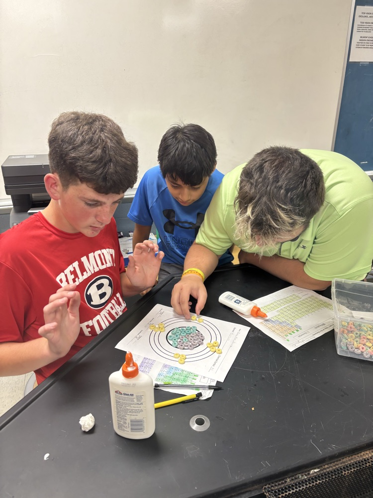 7th grade science