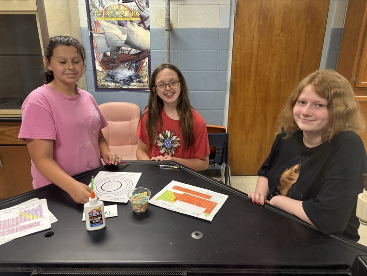 7th grade science
