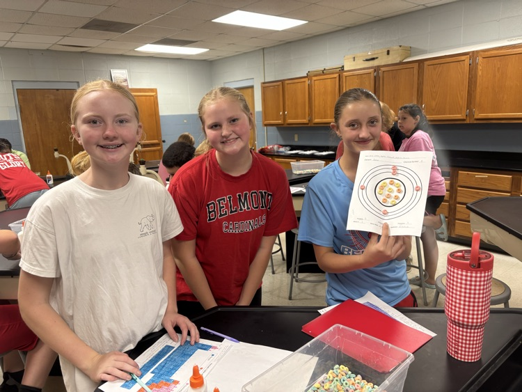 7th grade science