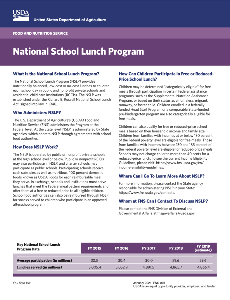 national school lunch program
