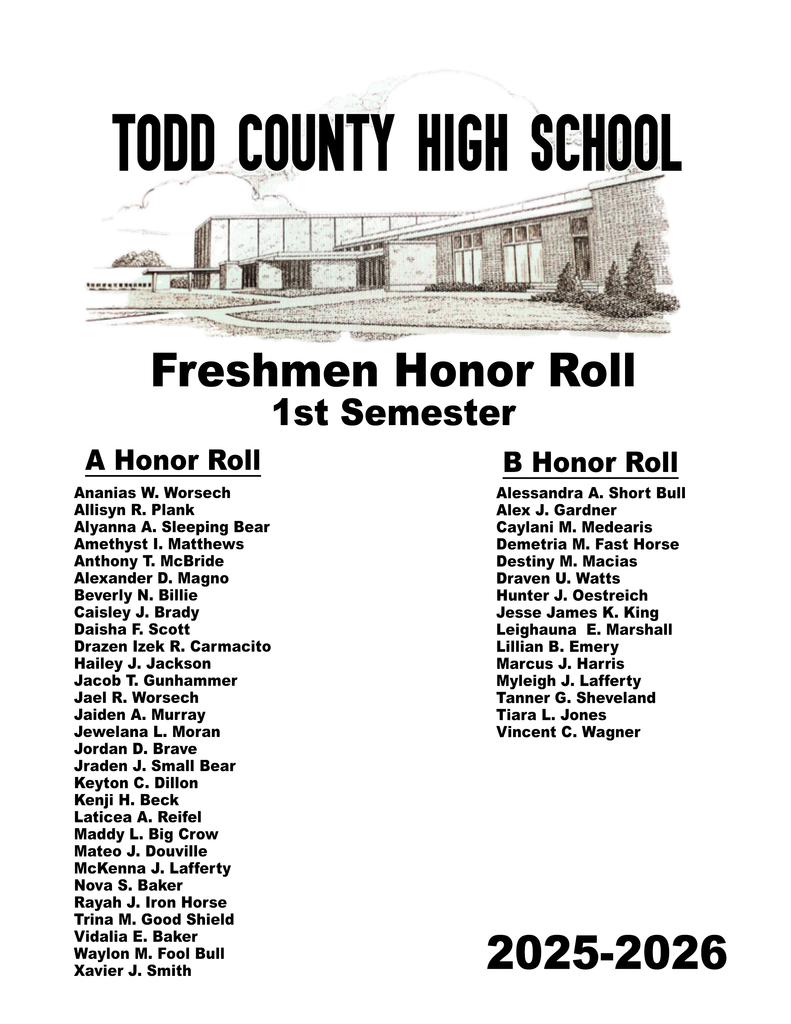freshmen honor roll