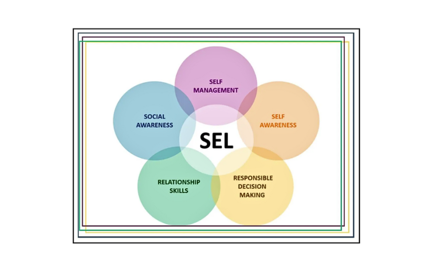 SEL with multi colored circles