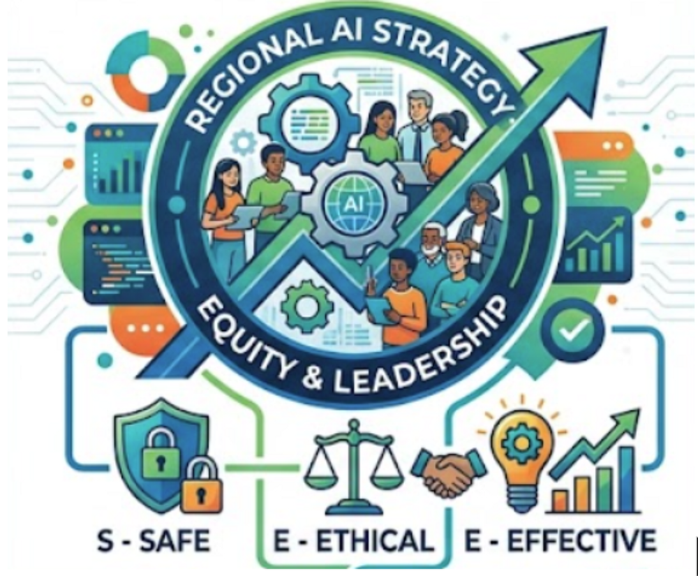 Illustration titled “Regional AI Strategy: Equity & Leadership” featuring a diverse group of people collaborating around AI and technology symbols inside a circular emblem. A large upward arrow and charts represent growth and progress. Along the bottom are icons and labels for “S - Safe” with security locks, “E - Ethical” with scales and a handshake, and “E - Effective” with a lightbulb and rising graph. The design uses blue, green, and orange tones with technology and data-themed graphics throughout.