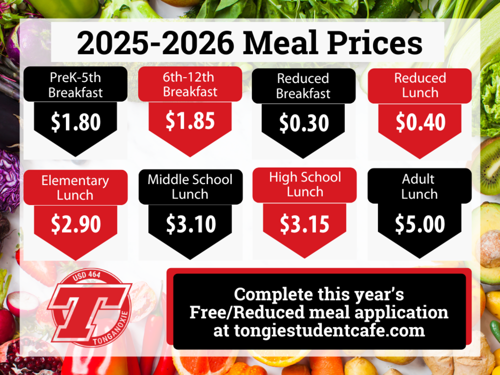 red and black boxes and triangles with white text inside; a background of fresh fruits and vegetables is behind the text boxes